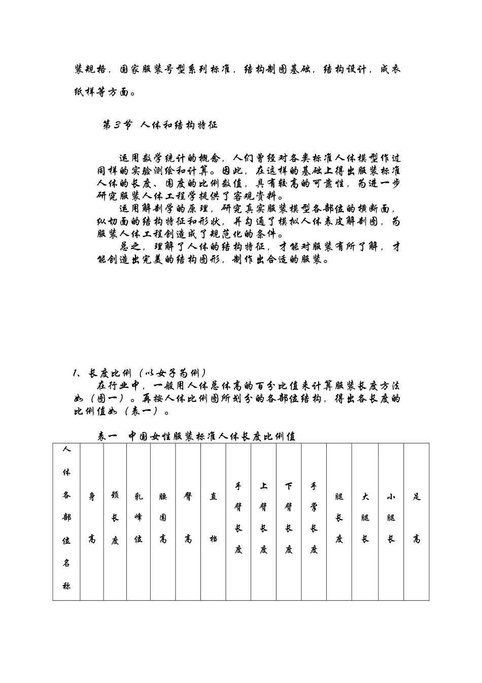 服装结构知识、测量、标准、及规格介绍_第2页