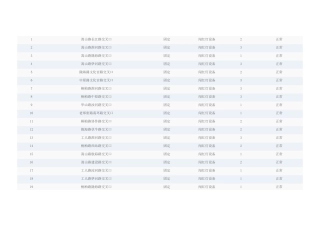 郑州电子眼位置