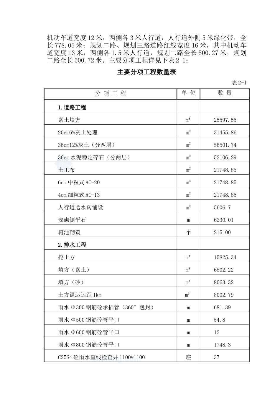 运指挥中心道路排水施工组织设计范本_第3页