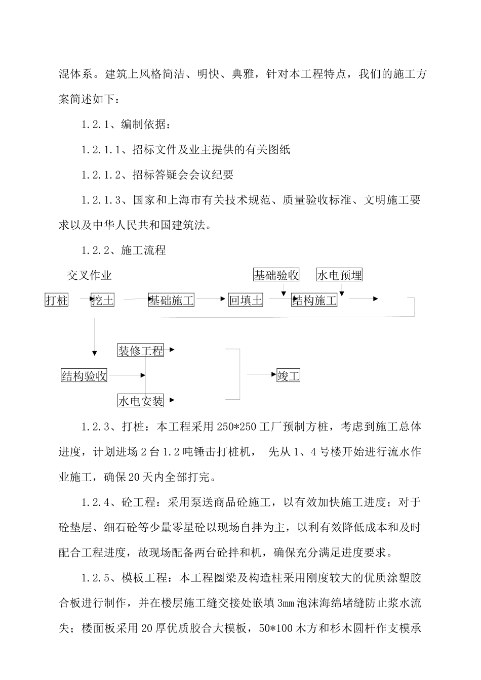 上海某高层住宅工程施工设计方案_第2页