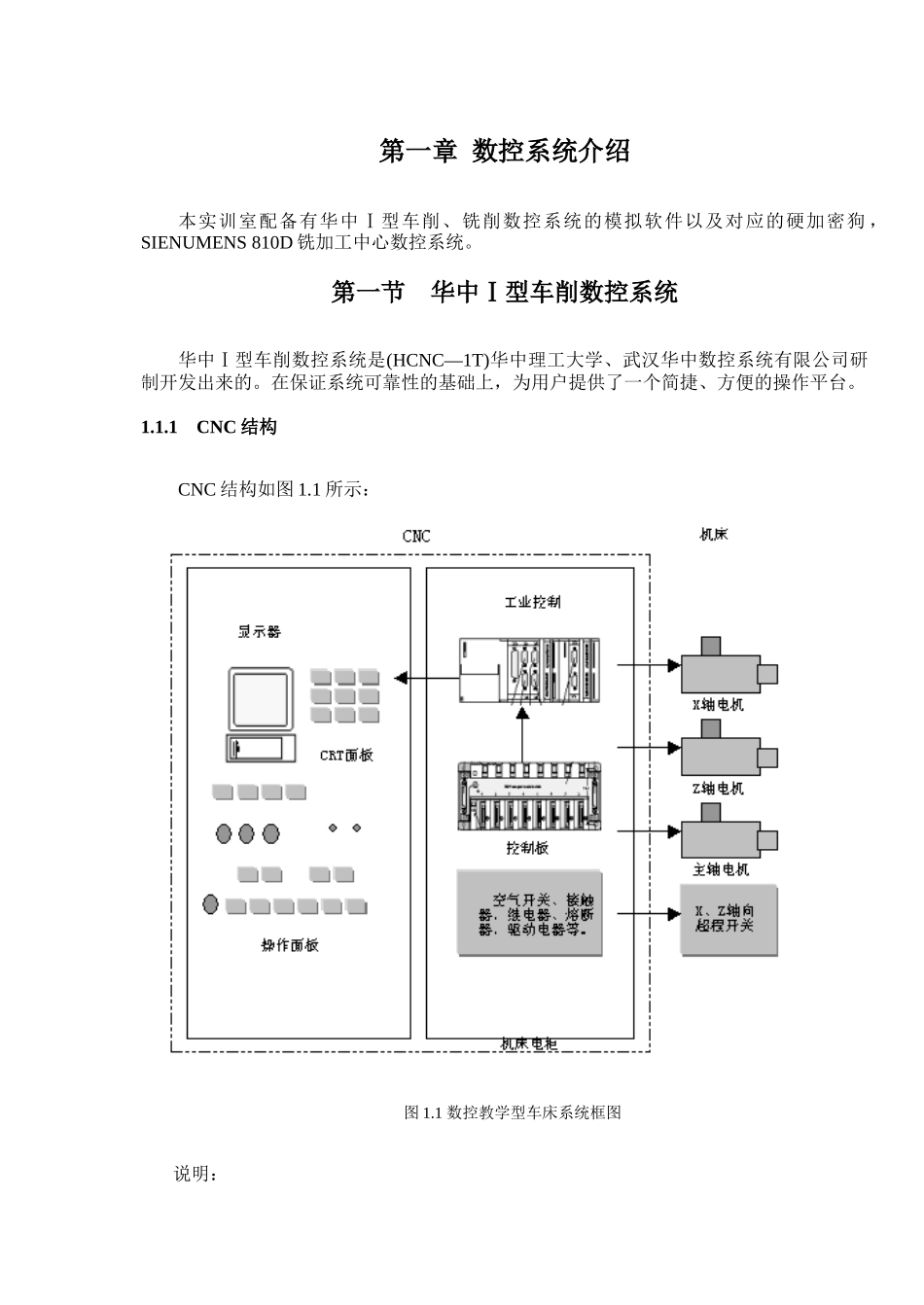 第一章 数控系统简介_第1页