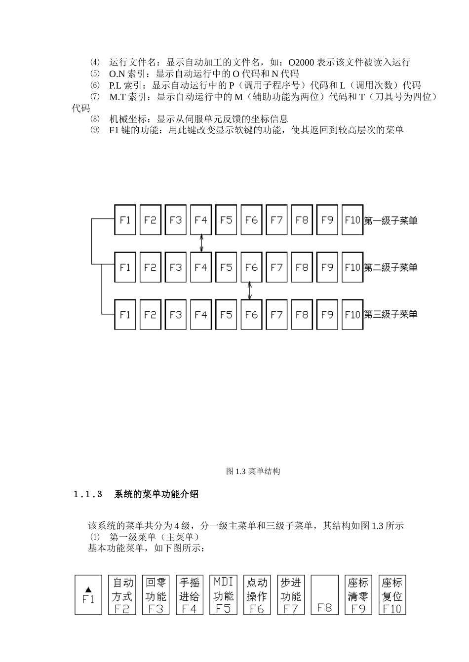 第一章 数控系统简介_第3页