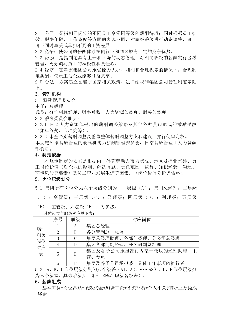 某某集团有限公司企业标准概述_第2页