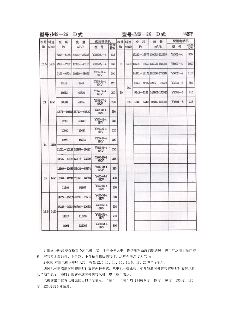 M9-26型煤粉离心通_第2页