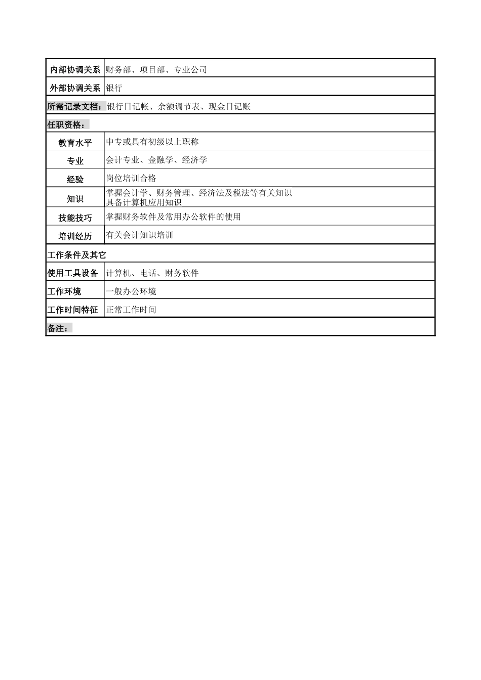 电力公司出纳岗位说明书_第2页