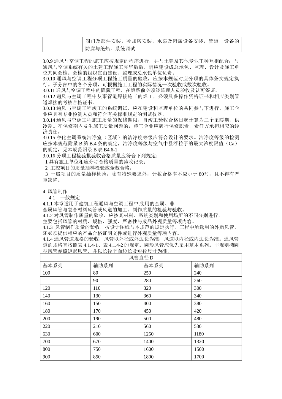 通用与空调工程施工质量验收_第3页
