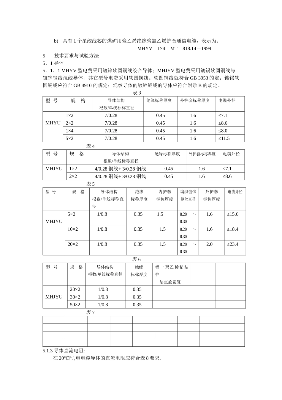 煤矿用阻燃通信电缆(doc9)(1)_第3页