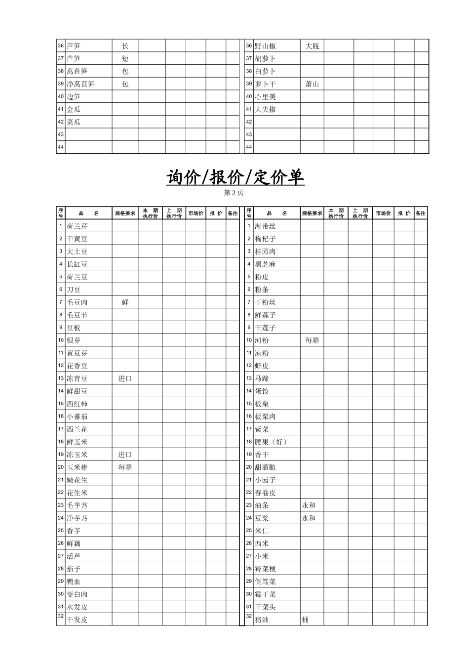 餐饮采购报价单1-蔬菜类_第2页