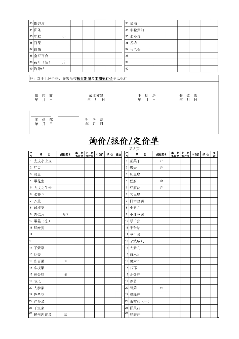 餐饮采购报价单1-蔬菜类_第3页