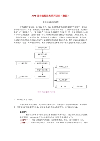 APT语言编程技术系列讲座(数控)