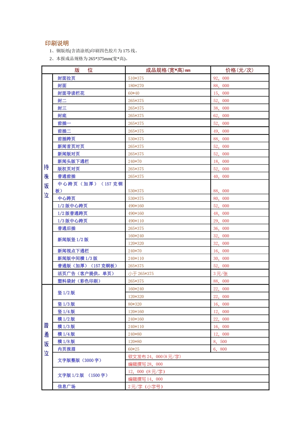 XXXX年通信产业报广告报价_第2页