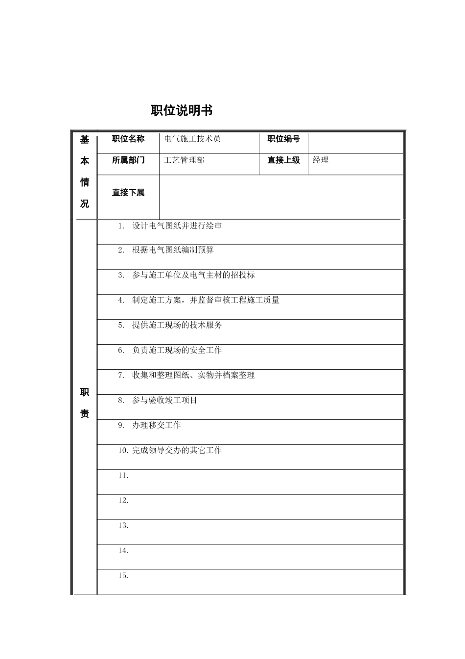 江动股份-电气施工技术员职位说明书_第1页