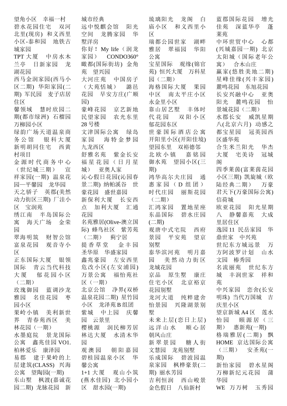 3万个房地产案名集锦_第2页