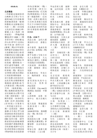 3万个房地产案名集锦
