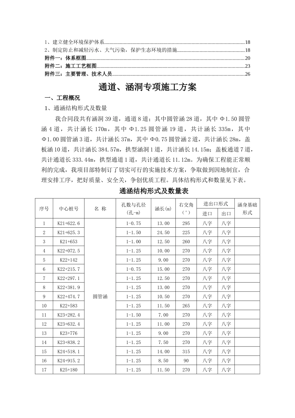 通道、涵洞专项施工工艺标准_第2页