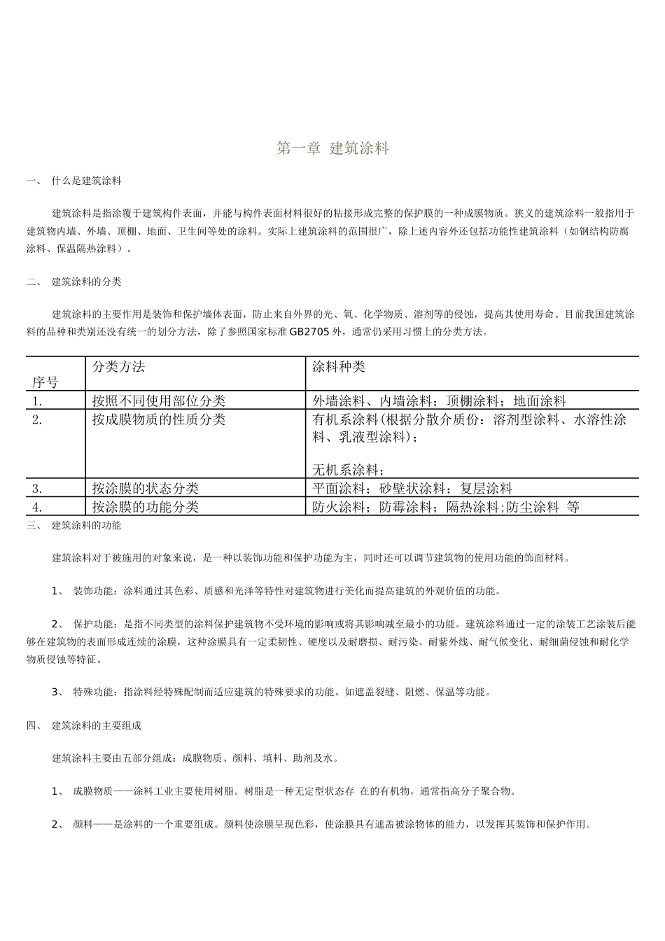 装饰装修材料指南_第2页