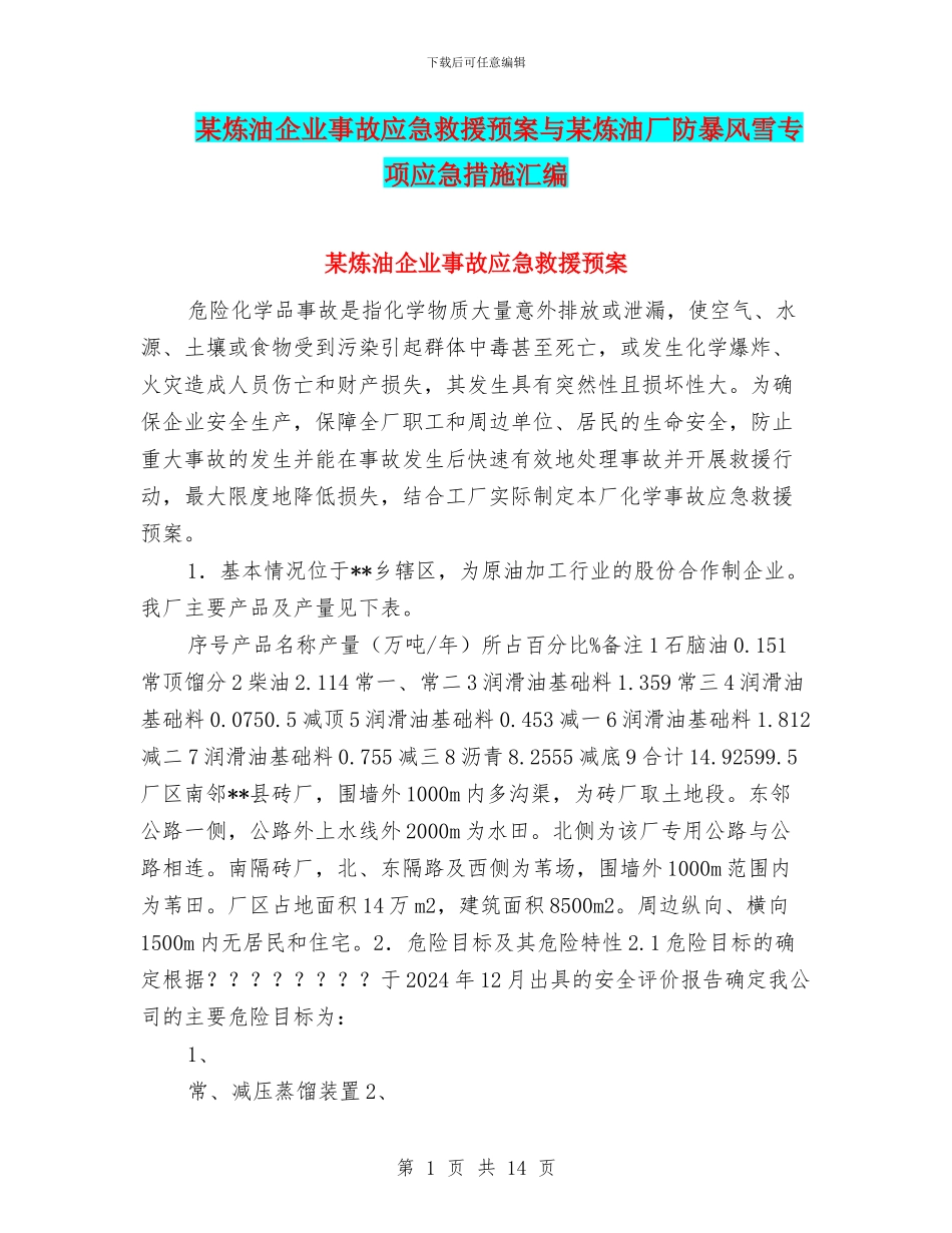 某炼油企业事故应急救援预案与某炼油厂防暴风雪专项应急措施汇编_第1页