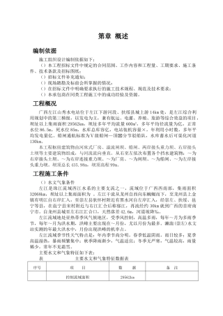 水电站施工组织设计方案(DOC266页)