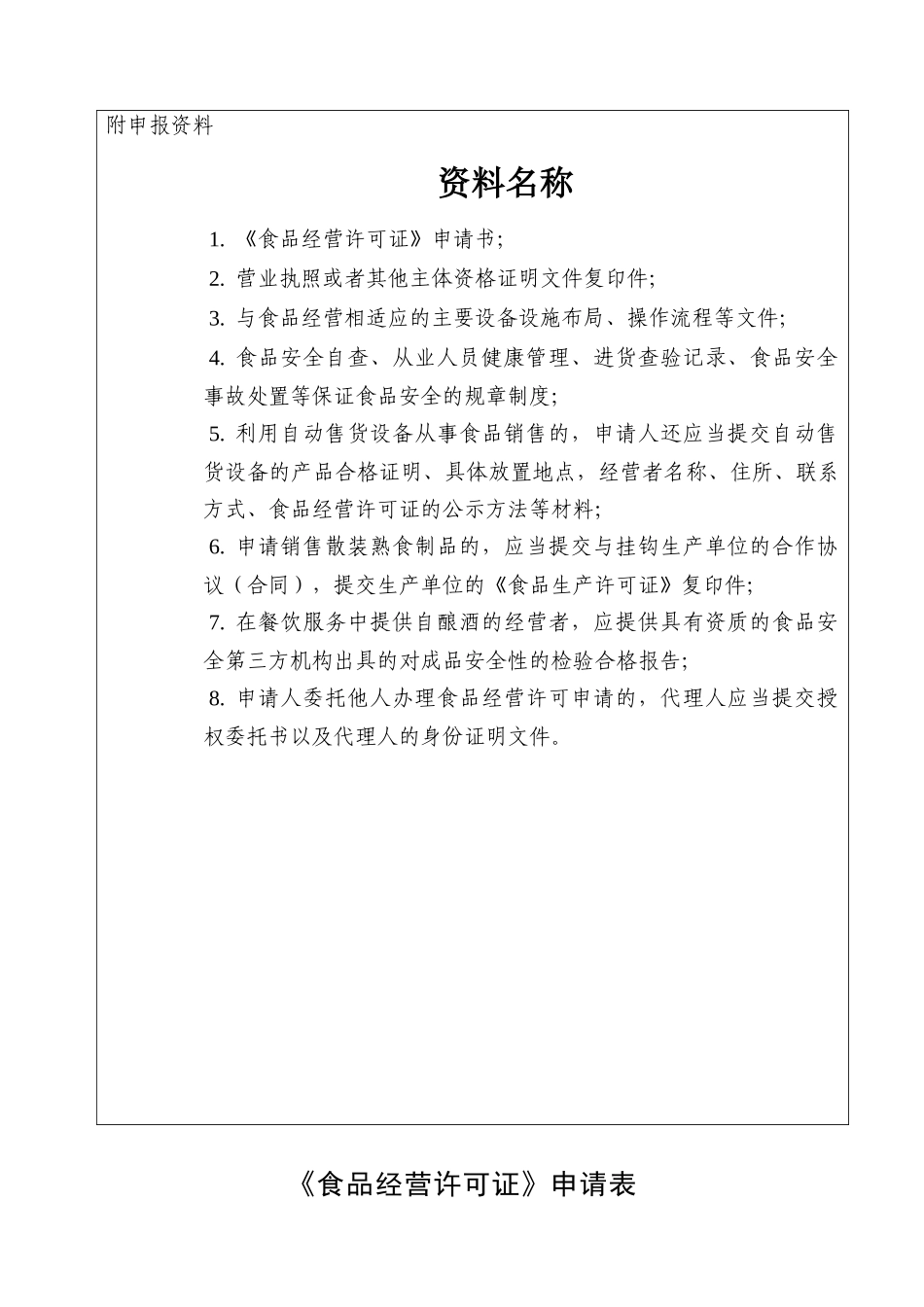 表一保健食品、食品流通申请表_第3页