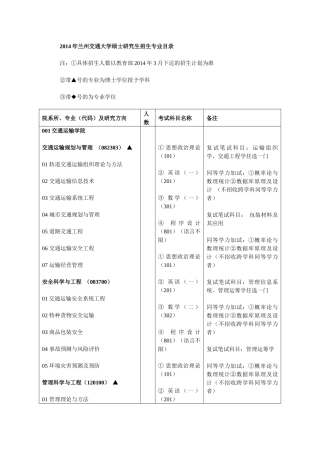 XXXX年兰州交通大学硕士研究生招生专业目录