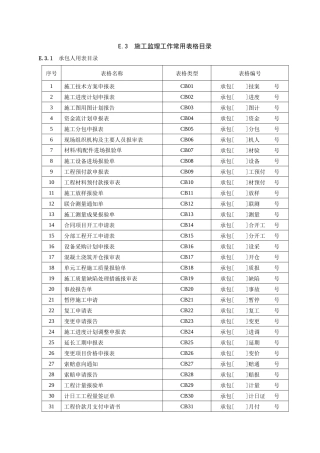 水利部施工监理常用表格