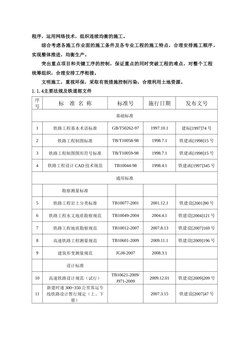 [湖南]新建铁路客运专线站房工程全套施工组织设计(3座_第2页