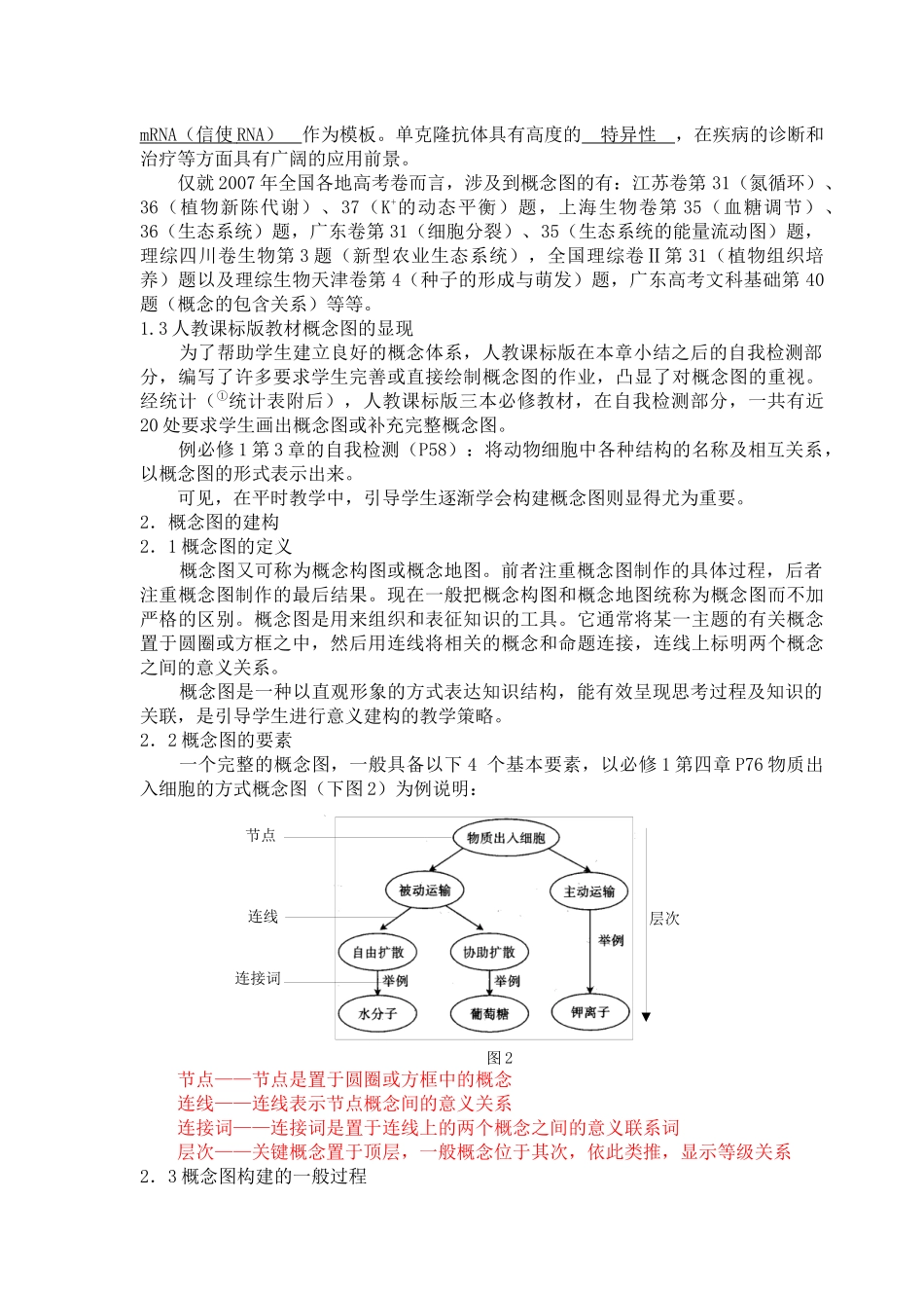 高中生物学概念图的初步研究与应用_第2页