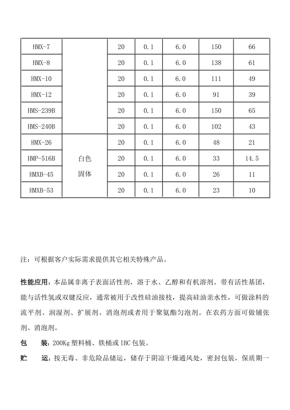浙江皇马化工产品介绍_第3页