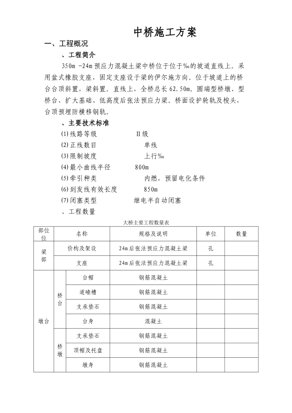 DK3+350预应力混凝土梁中桥施工组织设计方案(DOC20页)_第1页