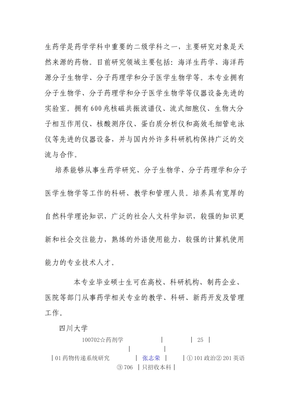 药物化学专业介绍_第2页