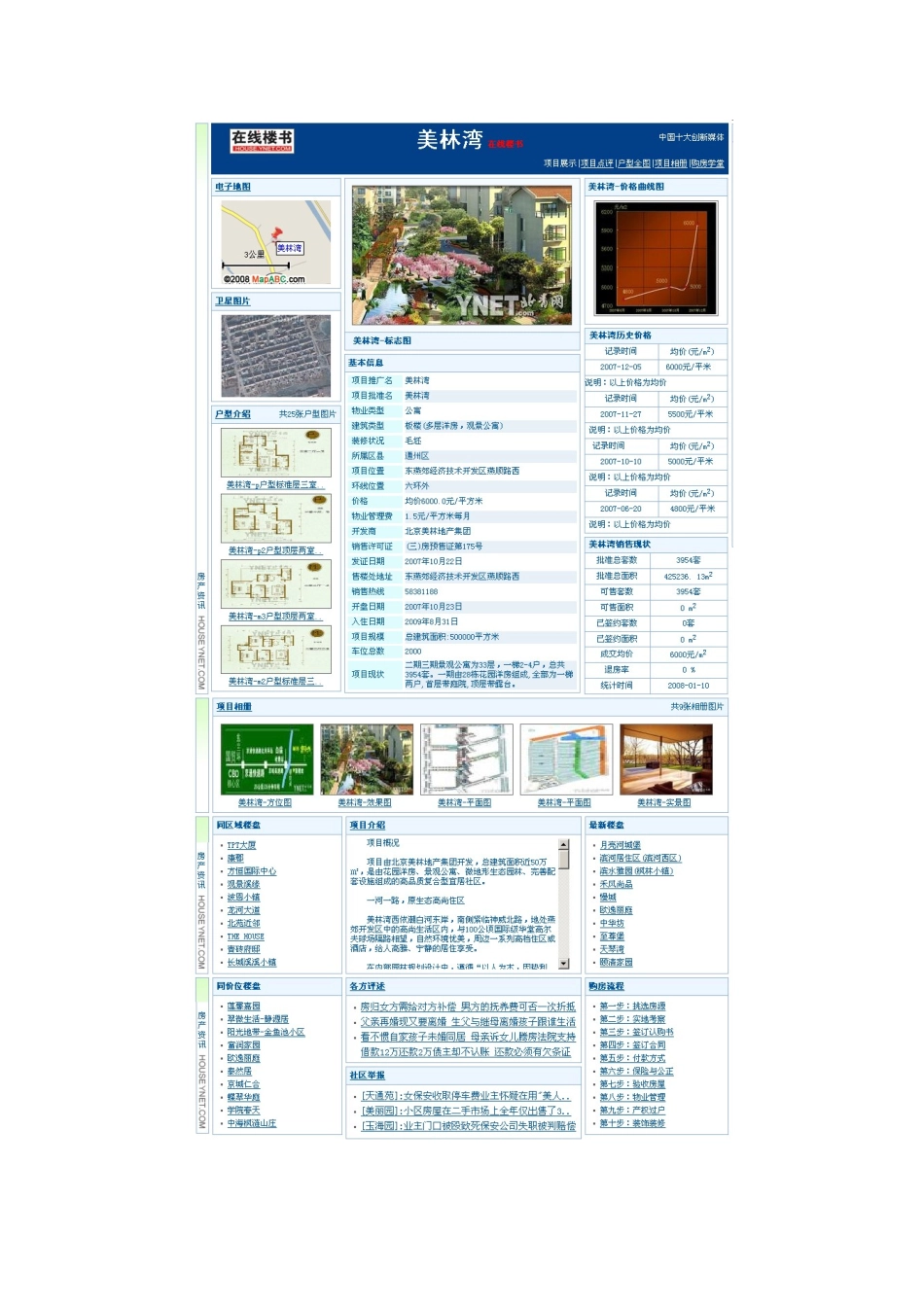 楼盘信息确认联络表_第3页
