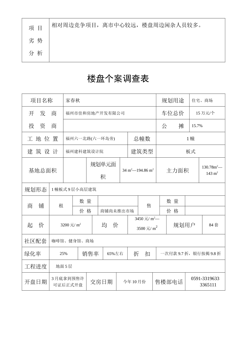 楼盘个案调查分析表_第2页