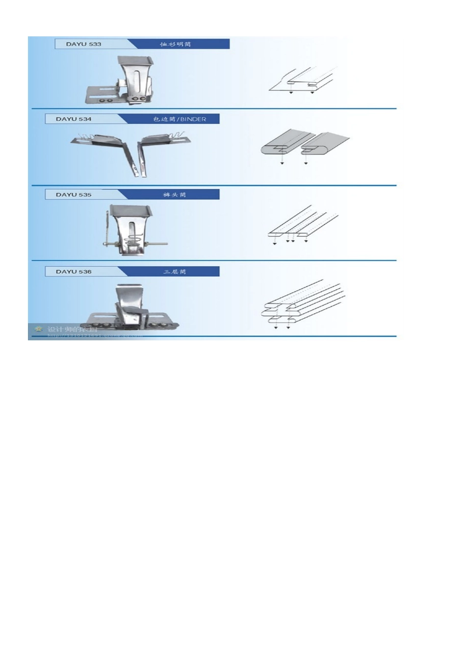 服装拉筒大全_第2页