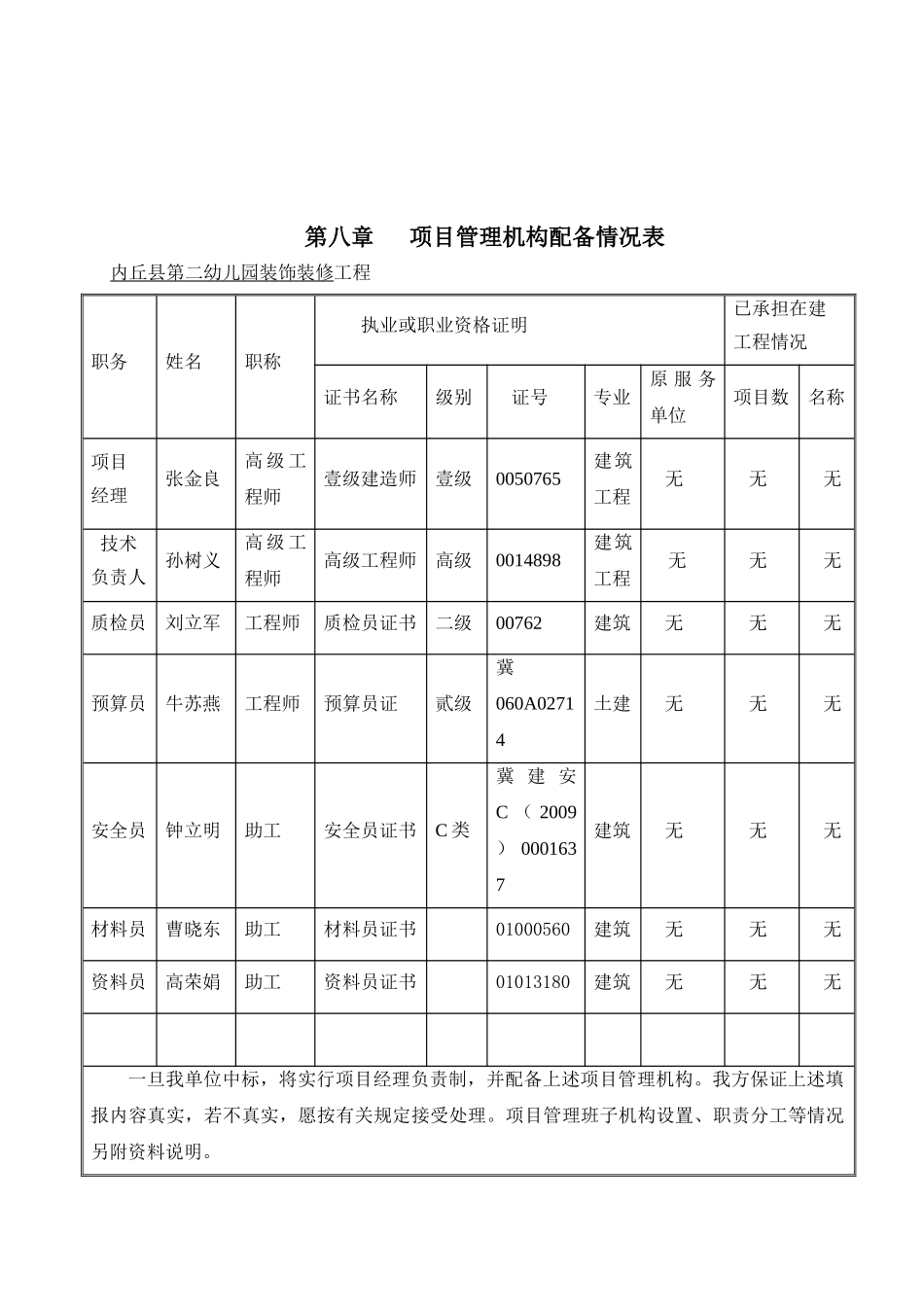 第二幼儿园装饰装修工程技术标(DOC46页)_第3页