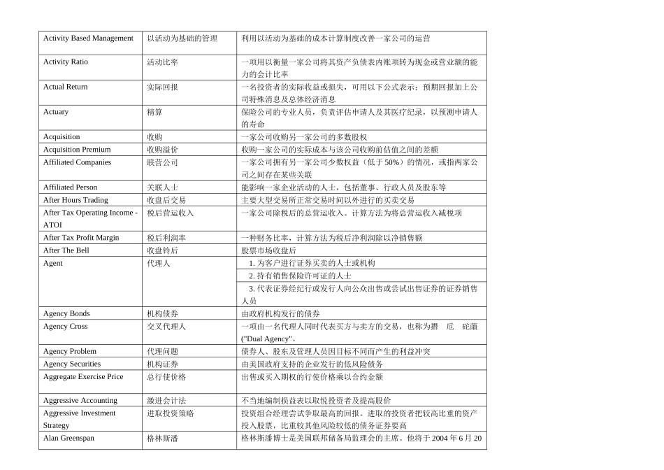 高盛金融词汇英汉详解词典_第2页