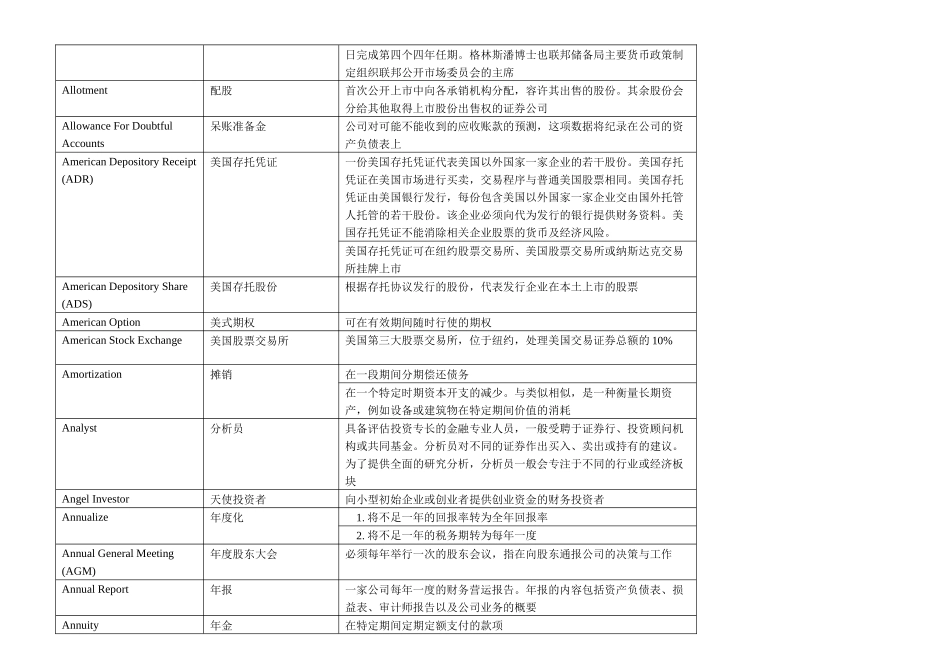 高盛金融词汇英汉详解词典_第3页