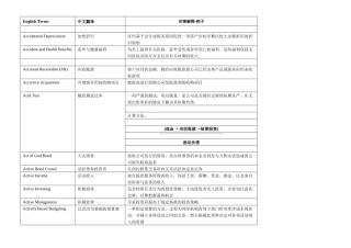 高盛金融词汇英汉详解词典