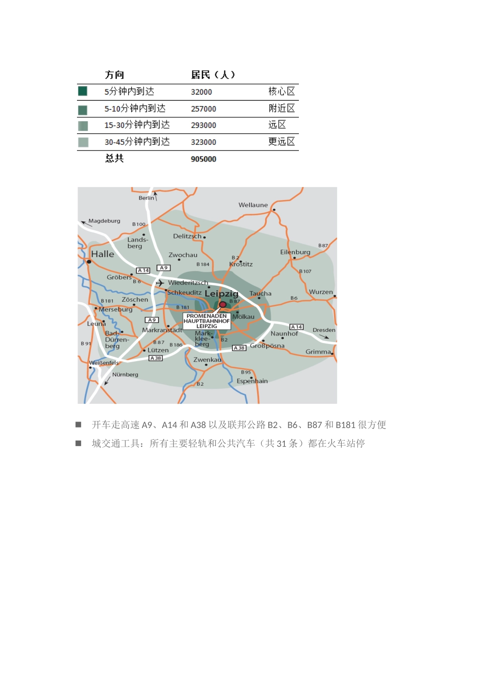 高通智库_境外房地产案例研究_25页_XXXX年1月9日_第3页