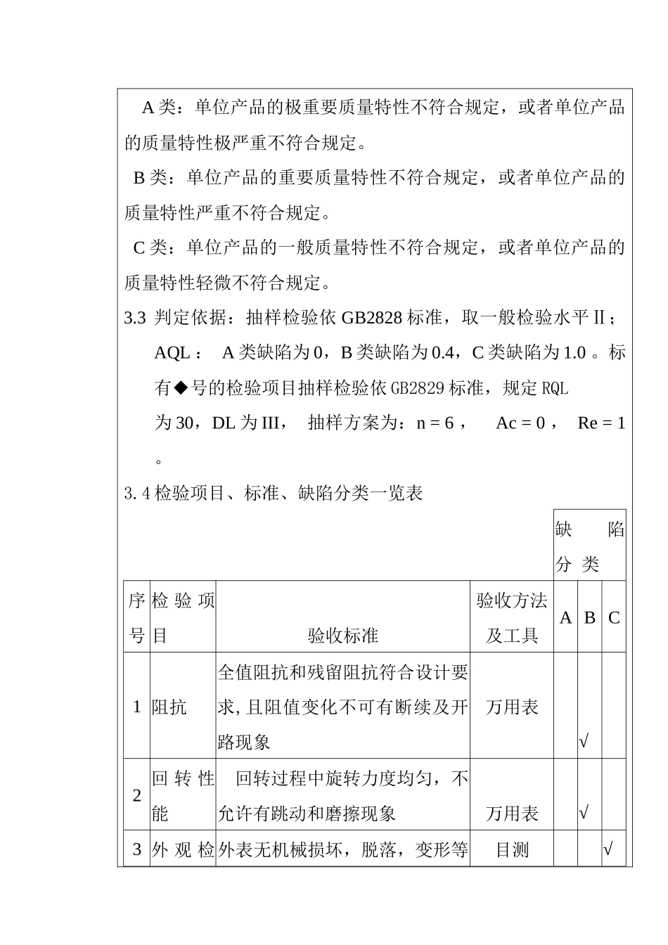 某电子公司进货检验规作业指导书（电位器）_第2页