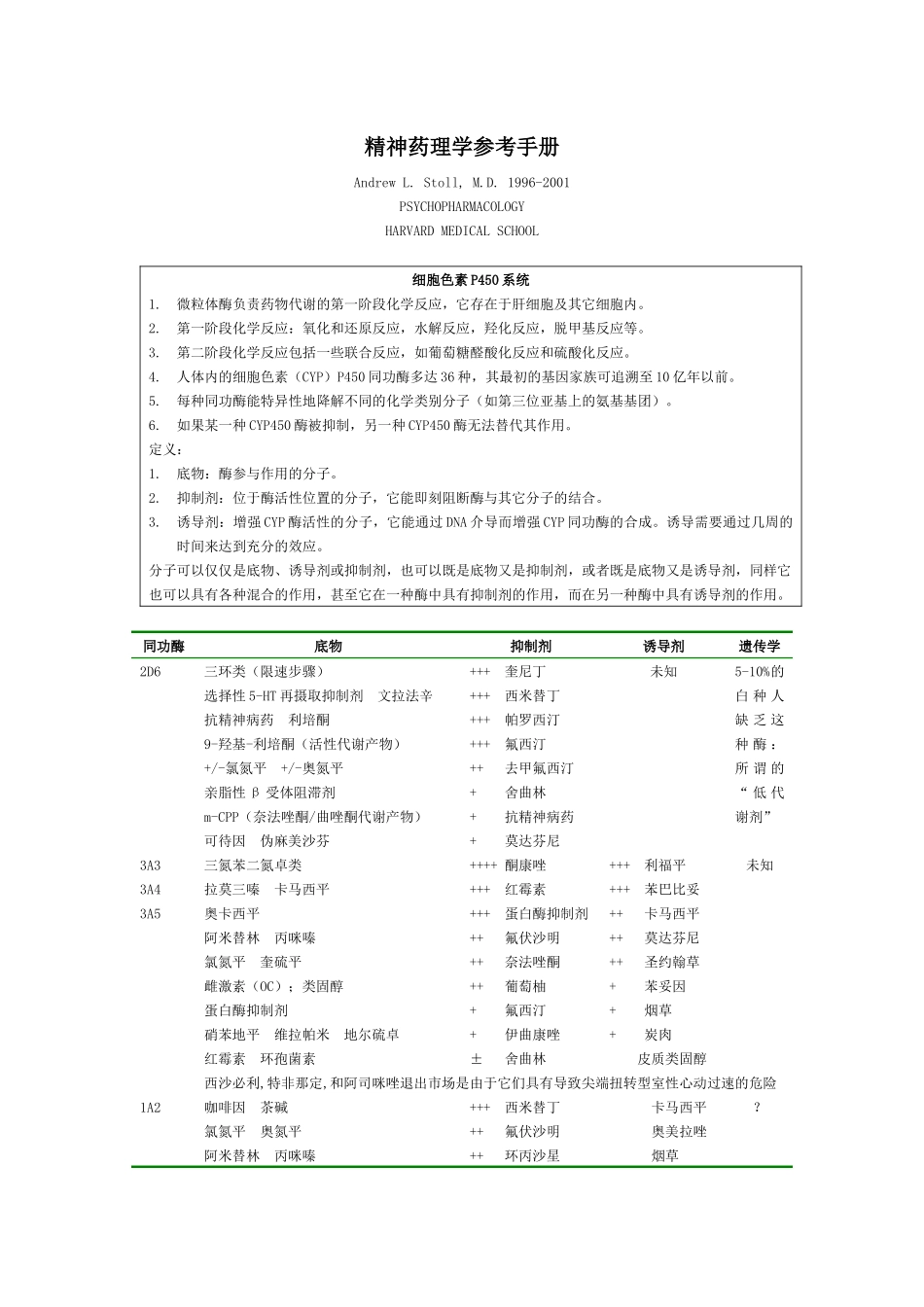 精神药理学参考手册_第1页