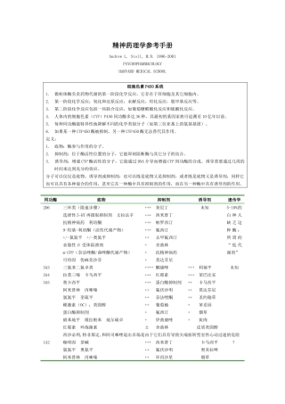 精神药理学参考手册