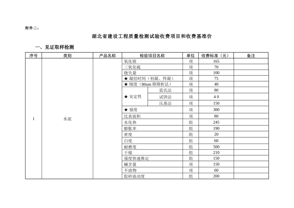 湖北省建设工程质量检测试验收费项目和收费基准价_第1页