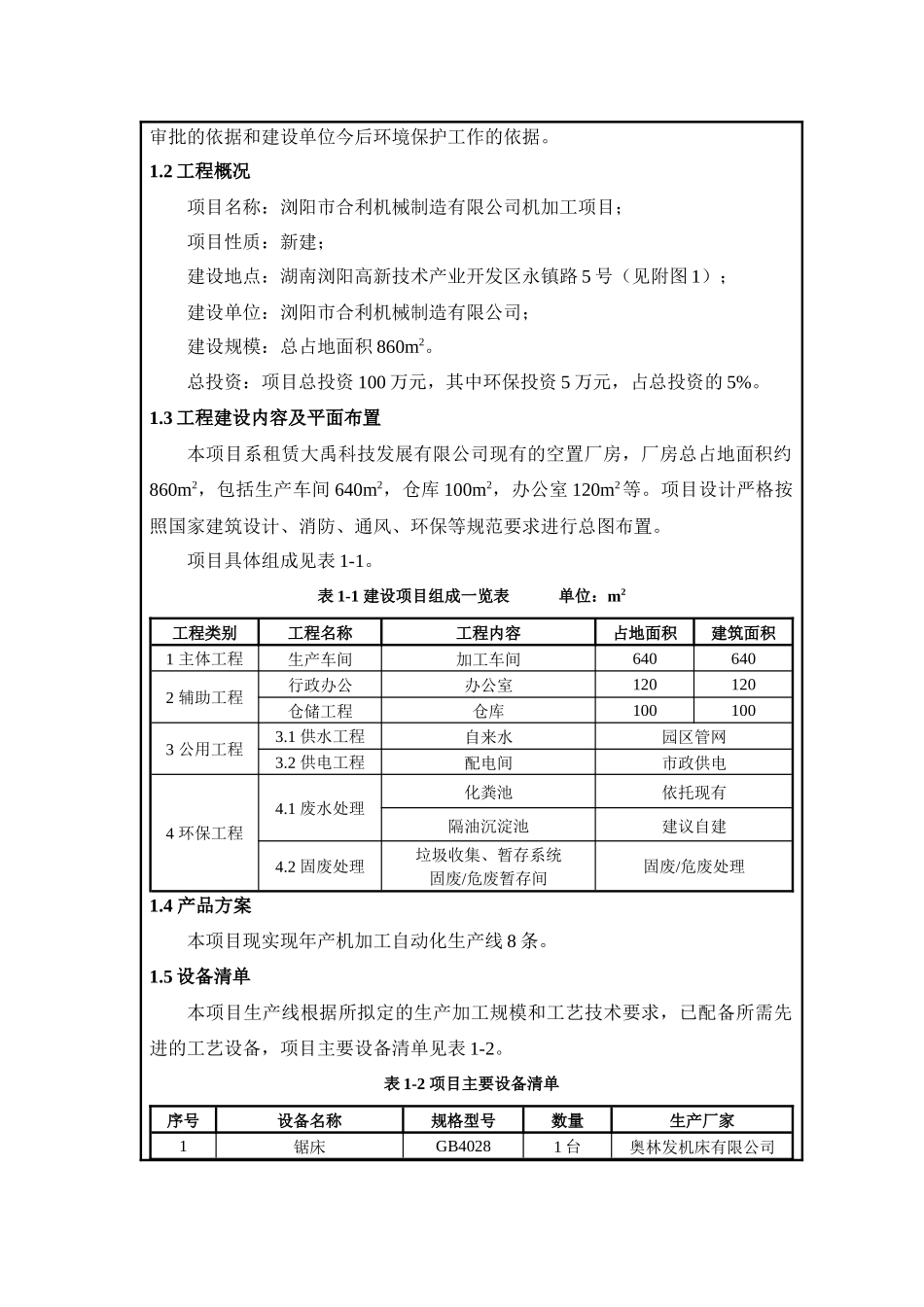 浏阳市合利机械制造有限公司机加工项目_第2页