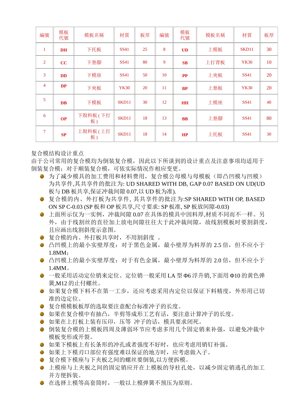 冲压模具的基本结构_第3页