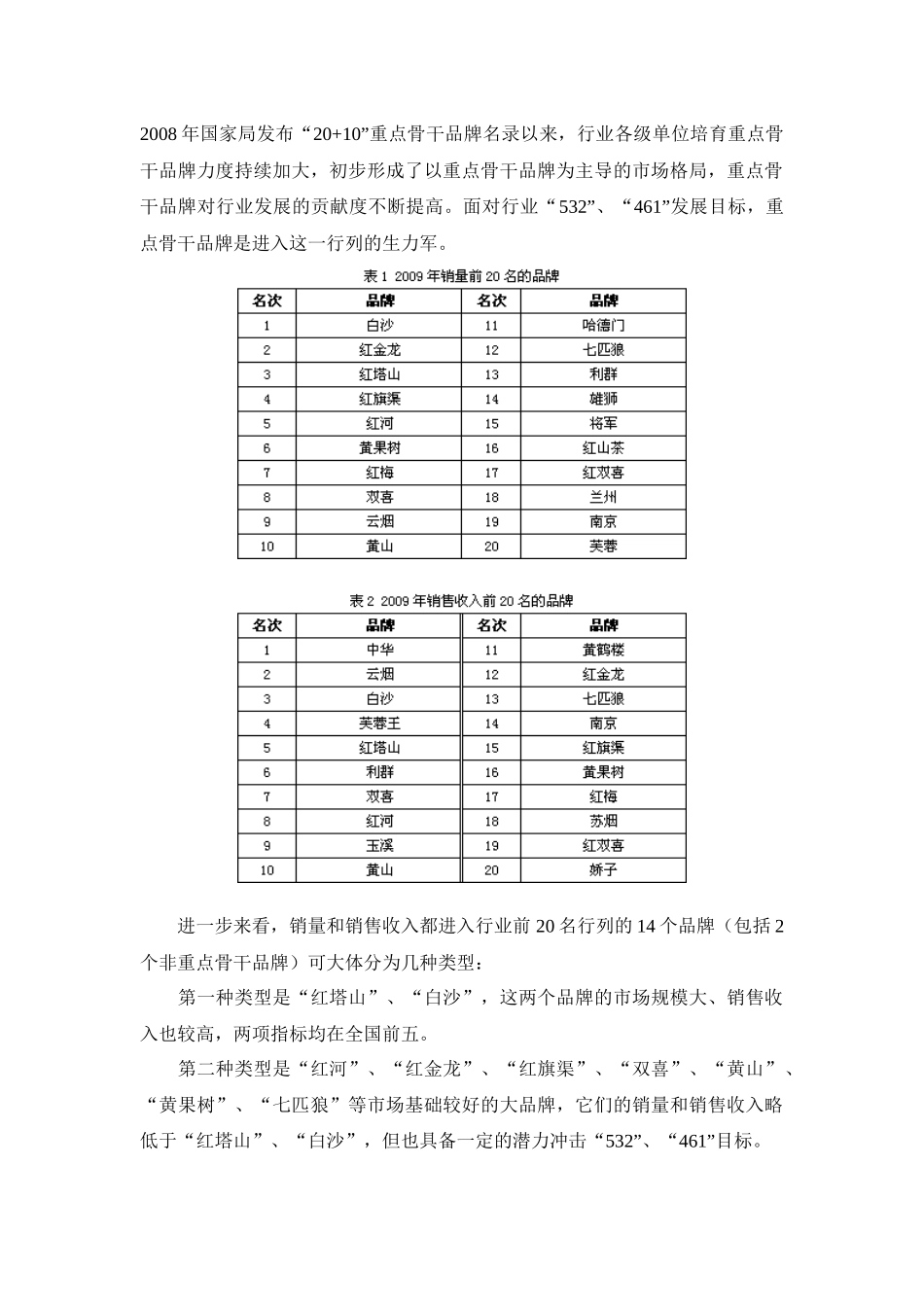 XXXX年中国卷烟品牌发展趋势预测_第2页