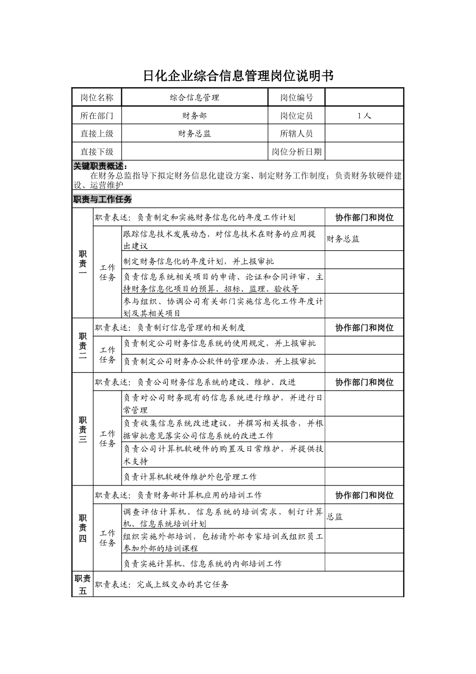 日化企业综合信息管理岗位说明书._第1页
