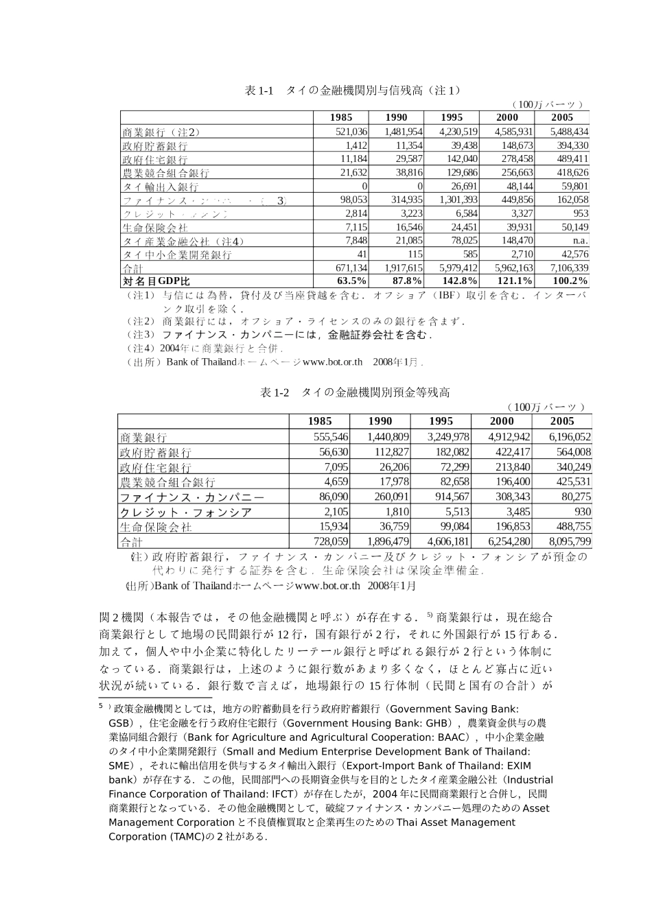 资金循环见金融构造_第3页