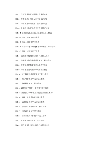 水利水电三检表格DOC136页