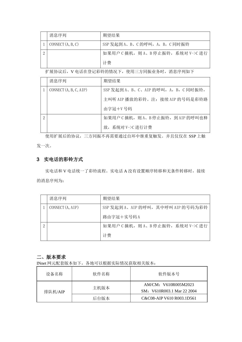 浙江通信INnet彩铃简明调侧指导_第3页