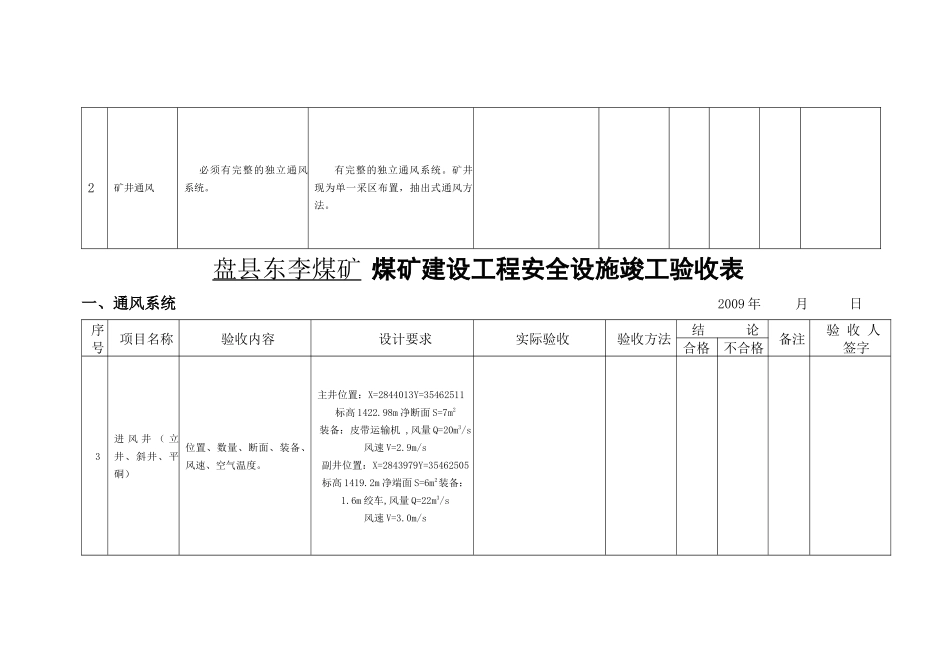 盘县东李煤矿安全设施竣工验收表_第3页